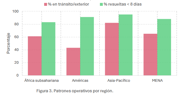 ¿SECUESTRO Y EXTORSIÓN? 13 ¿SECUESTRO Y EXTORSIÓN? 13